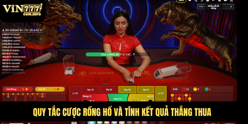Hướng Dẫn Chơi Rồng Hổ: Cách Chơi, Mẹo Và Chiến Lược Hay 3 Quy tắc cược Rồng Hổ và tính kết quả thắng thua